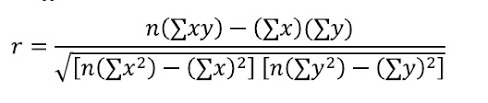 Image result for correlation coefficient formula