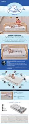 Yatas Bedding Milky Comfy Pocket Pocket Pedli Yayli Yatak Fiyati