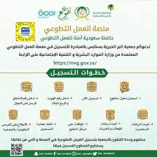 يُعرف العمل التطوعي على أنه نشاط غير مدفوع الأجر يقوم به الأشخاص من أجل تقدم منصة فرصة العديد من فرص التطوع المحلية والعالمية للشباب في الشرق الأوسط. Ø¨Ù†Ùƒ Ù…Ø¯ÙŠÙ†ØªÙŠ Ø§Ù„Ù‚Ø·ÙŠÙ Ù„Ù„Ù…ØªØ·ÙˆØ¹Ø§Øª Home Facebook