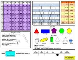 Mathematics Learning Mats Part B Math Methods Learning Math Mathematics Activities