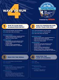 New york marathon 2021 jetzt bei uns vormerken lassen. Tcs New York City Marathon Virtual 26 2m 2020 Entry