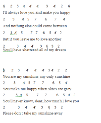 Not Angka Pianika You Are My Sunshine - Moira Dela Torre - Iklan Nestle Lactogrow (Tutorial) - KUKAKUKU