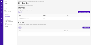 Slack notification channel