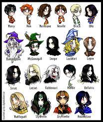 We have collect images about character harry potter drawing cartoon including images, pictures, photos, wallpapers, and more. Harry Potter Photo Harry Potter Character Lolz Harry Potter Cartoon Harry Potter Voldemort Harry Potter Characters