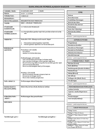 Jan 12, 2019 · gambar rajah blok langkah pertama: 3d Gambar Rajah Blok