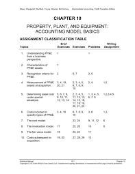 Kunci jawaban intermediate accounting kieso ifrs edition 3 chapter 18. Chapter 10 Property Plant And Equipment