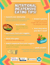 The largest organ inside your body, it performs hundreds of functions, from detoxification to blood clotting. Health Tips Student Wellness Accessibility Centre