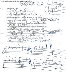 Pin On Guitar Lesson Chord Charts Htttp Www Youtube Com Munsonmusiclive