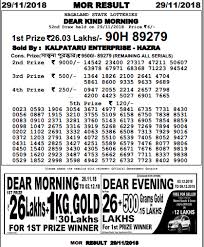 Lottery Sambad Yesterday Result Lottery State Lottery Today Result