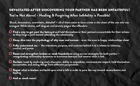 Amazon.com: How To Forgive And Recover From Infidelity: Proven Tips To Help  Rebuild Your Relationship After Heartbreaking Cheating And Deception Ebook  : Louise, J. W.: Kindle Store