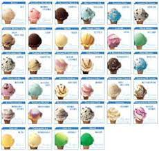 Baskin robbins, breach candy, cumballa hill districts: 44 Baskin Robbins Flavors Ideas Baskin Robbins Baskin Robbins Flavors Flavors