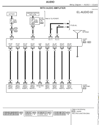 93 civic dx fuse diagram. 2000 Xterra Radio Wiring Diagram Automotive Diagrams Design Total Total Radioe It