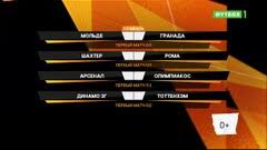 Удобная турнирная таблица чемпионата по футболу: Liga Evropy 2020 2021 Futbol Turnirnaya Tablica Raspisanie Rezultaty