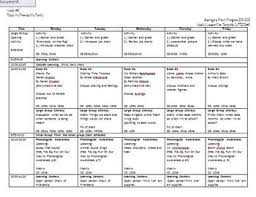 Editable Friends And Family Lessons Week 2 Ga Pre K Format Pre K Lesson Plans Pre K Pre K Programs