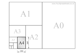 An a1 piece of paper measures 594 × 841 mm or 23.4 × 33.1 inches. Metric Paper Sizes A Paper Series