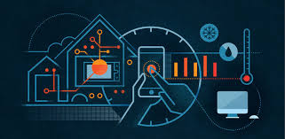 Women are more likely than men to use smart home devices for added security (19% vs. The Simple Truth About Smart Home Technology Emerson The Atlantic Sponsor Content
