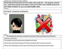 The state of being confined 4. Ppt Vocabulary Term Phonetic Pronunciation Definition Powerpoint Presentation Id 3379184