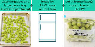 Fresh grapes are a healthy and delicious snack, and they're super easy to take on the go! How To Freeze Grapes Now Cook This