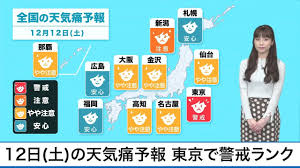 Jul 24, 2021 · 東京都東京地方 東京の天気予報です。東京の今日・明日の天気予報、3時間毎の天気予報、週間天気予報など素早くチェックできます。さらに詳細地域を選択してピンポイントな地域の天気予報も提供しています。 12æ—¥ åœŸ ã®å¤©æ°—ç—›äºˆå ± æ±äº¬ã§ã¯è­¦æˆ'ãƒ©ãƒ³ã‚¯ Youtube
