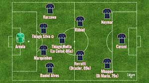Match Composition Sans Surprise Pour Le Psg Face Au Bayern Culturepsg