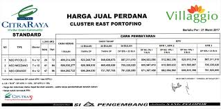 Check spelling or type a new query. New Cluster Portofino Villaggio Citraraya Tangerang Dijual Rp 499 Jutaan