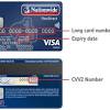 This article contains 200+ empty credit card numbers with security code and expiration date. 3