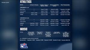 Again, it was the 49ers that completed the nfl playoff bracket when they earned their spot in the super bowl with an nfc title game win over the packers. Uil Playoffs Texas High School Football Playoff Bracket 2020 Wthr Com