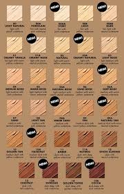 Milani 2 In 1 Conceal Perfect Foundation Shades In 2019