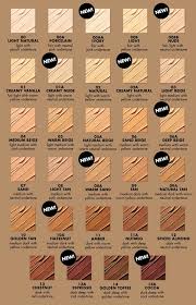 milani 2 in 1 conceal perfect foundation shades in 2019