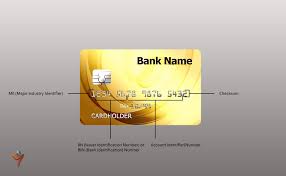 Types of customers customers play a significant role in any business. How To Find Out The Issuing Bank For A Credit Card Payspace Magazine