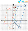 Translation Math - Geometry, Graph, Rules, Functions