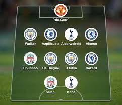 Premier League Team Of 2017 After 115 000 Picks Who Made Your Best Xi Bbc Sport