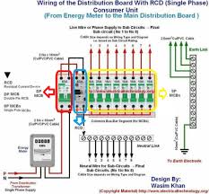 We did not find results for: Diy Cara Check Kerosakan Elektrik Di Rumah