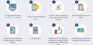 สำหรับการทะเบียนร่วมโครงการ คนละครึ่งรอบที่ 3 โดยรัฐจะให้เงินสนับสนุนการใช้จ่ายคนละไม่เกิน 3,500 บาท เพื่อเอาไปใช้จ่ายซื้อของในร้านค้า หาบ. à¸§ à¸˜ à¸ªà¸¡ à¸„à¸£à¹à¸­à¸›à¸– à¸‡à¹€à¸‡ à¸™ à¹€à¸•à¸£ à¸¢à¸¡à¸žà¸£ à¸­à¸¡à¹ƒà¸Š à¸ à¸šà¹‚à¸„à¸£à¸‡à¸à¸²à¸£à¸„à¸™à¸¥à¸°à¸„à¸£ à¸‡ 2020