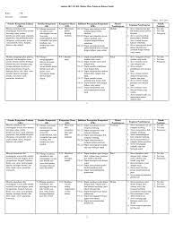 8 jam pelajaran (4 kali pertemuan). Analisis Skl Ki Kd Silabus Dan Pedoman Tematik Mata Pelajaran Bahasa Sunda Kelas Ix Smt 1