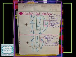 Seconds At The Beach Five For Friday Back 2 Teaching Teaching Math Math Anchor Charts Anchor Charts