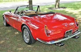Delivered new in blu metallizzato over red leather upholstery. Pick Of The Day 1963 Ferrari California Replica Looking Like 14 Million Bucks