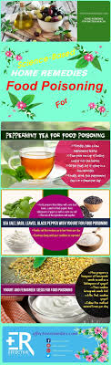 A Must Read Article On 13 Science Based Home Remedies For Food Poisoning Food Food Poisoning Remedies
