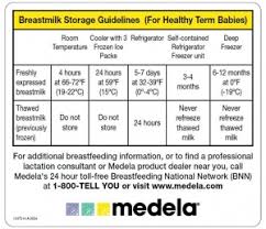 breastmilk storage guidelines magnet by medela medline