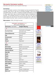 For this quiz, exact spelling is required. German Surnames