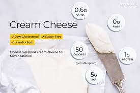 cream cheese nutrition calories carbs and health benefits