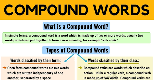 Thankfully, lots of other languages can come to your rescue. Compound Words List Of Compound Words With Different Types 7esl