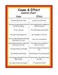 Cause Effect Cards Worksheets Teaching Resources Tpt