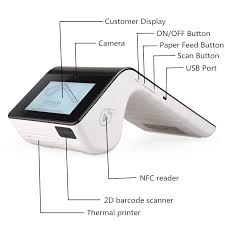But if your spending gets ahead of you and. China Portable All In One Pos Computer Android Payment Credit Card Reader For Small Business Resturant Shops Photos Pictures Made In China Com