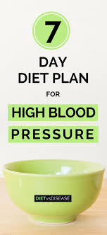 7 day diet plan for high blood pressure dietitian made 7