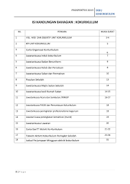Permohonan penubuhan kelab sukan dan permainan 2019. Prospektus Kokurikulum 2019 Flip Ebook Pages 1 36 Anyflip Anyflip