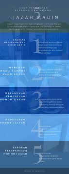 Maybe you would like to learn more about one of these? Begini Cara Mengajukan Nomor Dan Blangko Ijazah Madin Atau Mdt Pontren Com