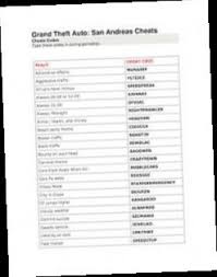 The gta network presents the most comprehensive fansite for the new grand theft auto game: Grand Theft Auto San Andreas Cheat Codes For Helicopter San Andreas Cheats San Andreas Download Hacks