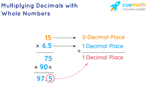 What is the place value of 2 in the given decimal 924.75? Multiplying Decimals Examples How To Multiply Decimals