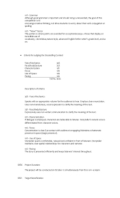 Whether you like it or not!! School Activity And Project Proposals Maryjoy Nazaro